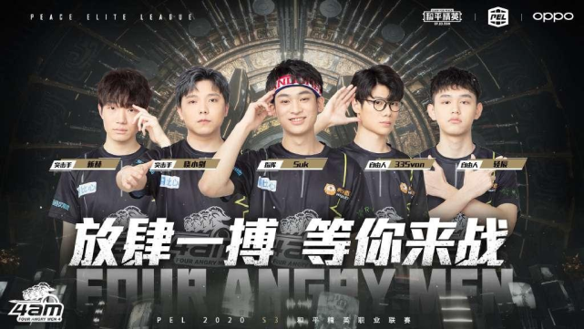 市场研究表 市场研究表