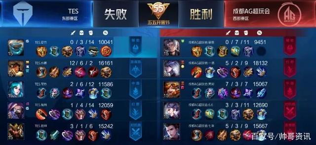 拿到双先锋 拿到双先锋